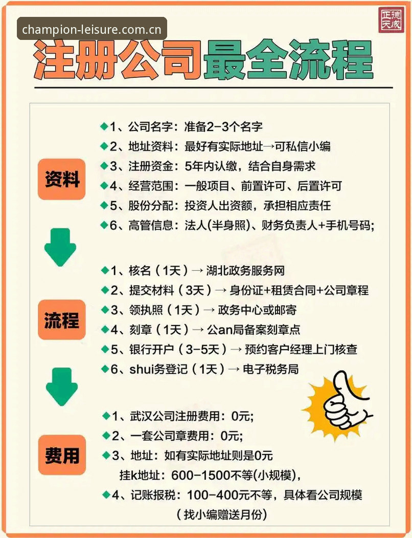 冠军娱乐平台注册流程全面解析：从入门到精通的深度分析