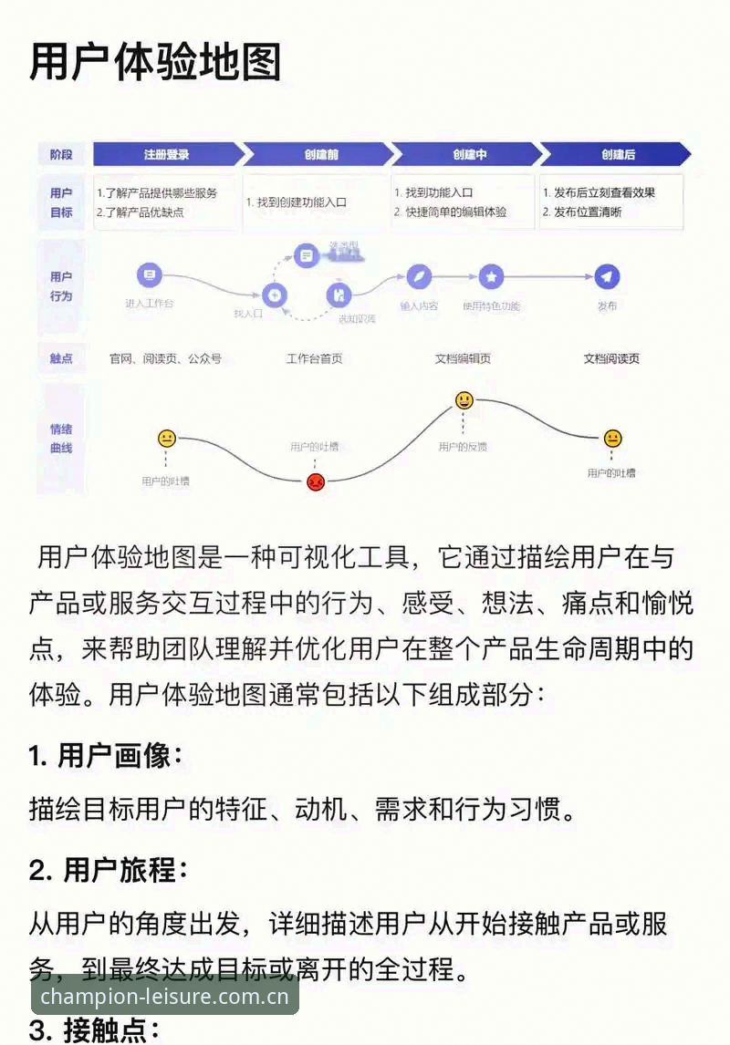 冠军娱乐更新版功能深度剖析：用户体验与技术创新全面解析