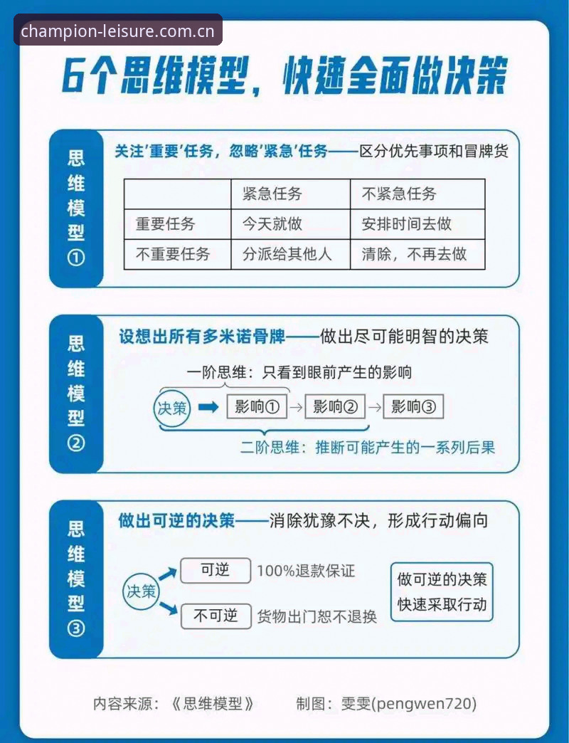 冠军娱乐综合服务必备 如何选择冠军娱乐综合服务平台?五大核心标准助你做出明智决策
