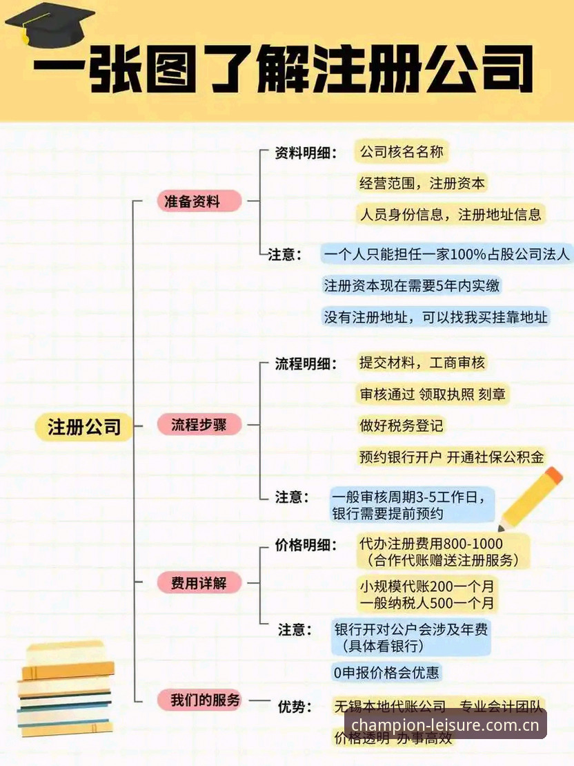 冠军娱乐平台注册流程全面解析：从入门到精通的深度分析